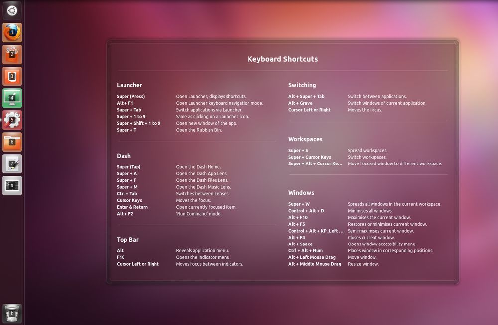 Ubuntu Alt+Print Screen 